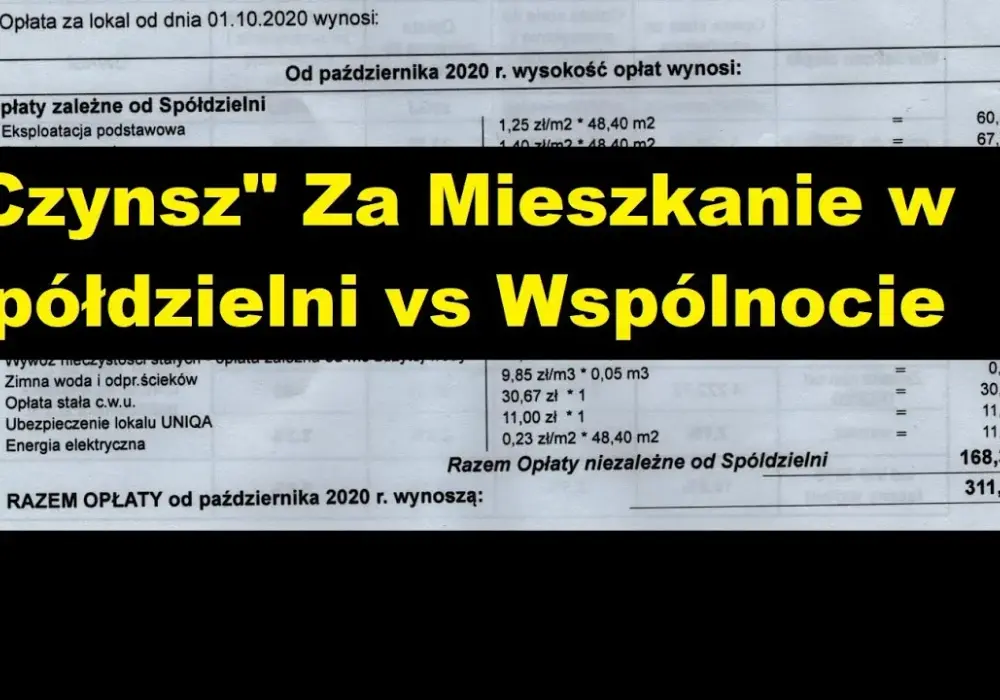 Jak obniżyć czynsz w spółdzielni mieszkaniowej i uniknąć problemów finansowych