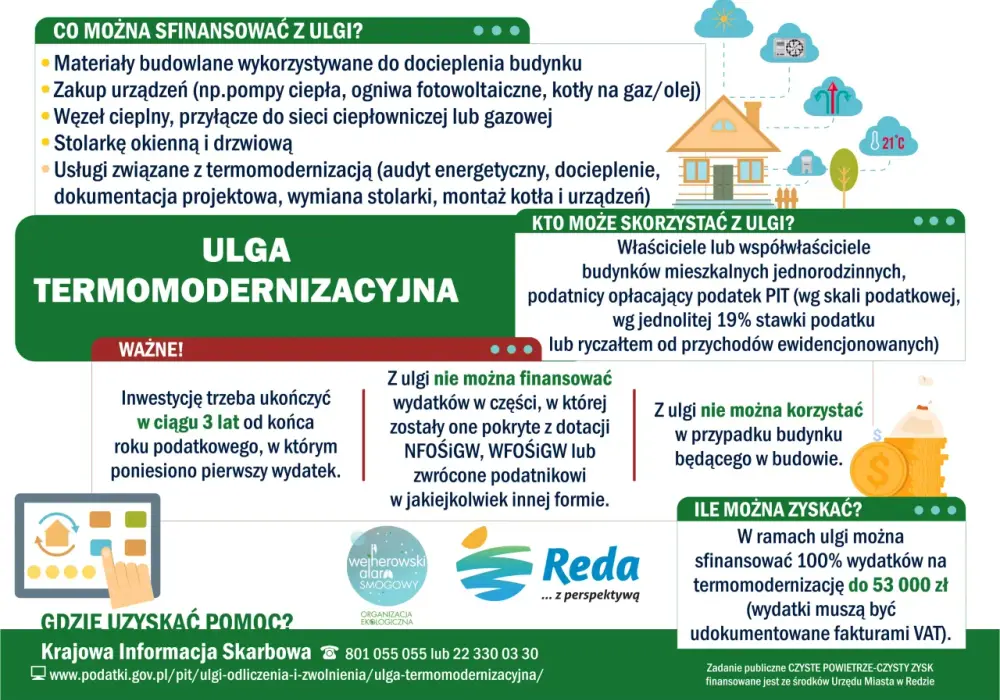 Ulga termomodernizacyjna w bloku? Sprawdź, czy możesz skorzystać!