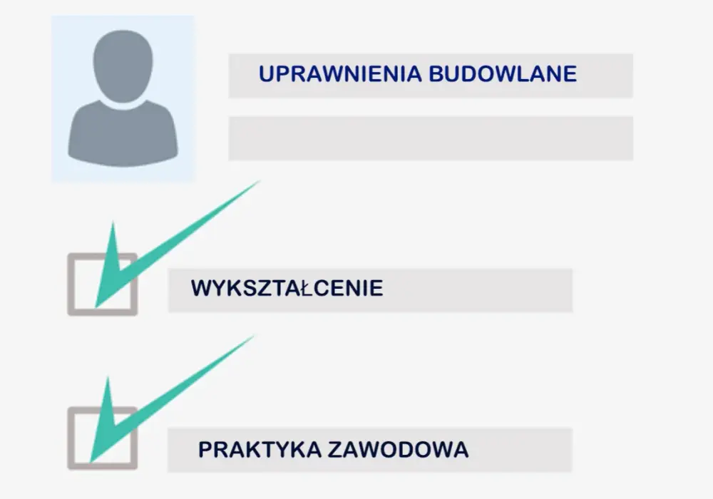 Uprawnienia budowlane: Jak zdobyć i jakie funkcje pełnić?