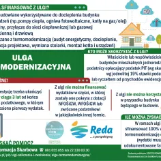 Ulga termomodernizacyjna dla mieszkania w bloku: materiały, urządzenia, usługi. Można odliczyć 100% wydatków do 53 tys. zł.