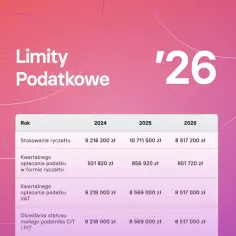 Limity podatkowe: Stosowanie ryczałtu, kwartalne opłacanie podatku VAT i określanie statusu małego podatnika CIT i PIT w latach 2024-2026.