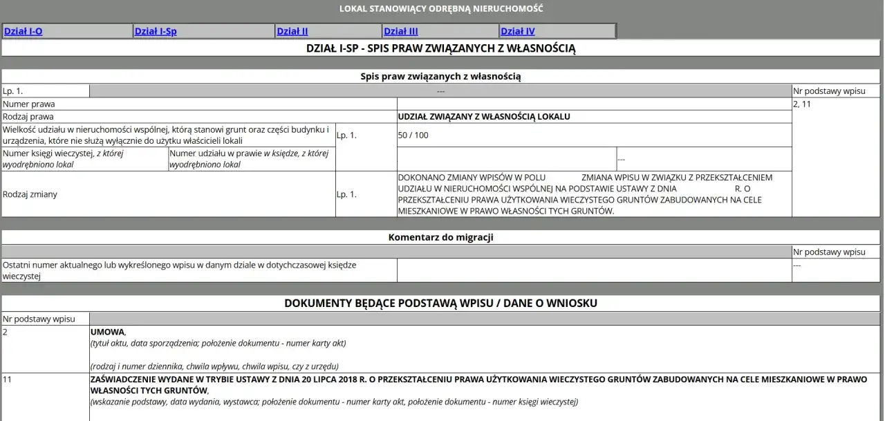 Spis praw związanych z własnością lokalu, który pomoże Ci sprawdzić kto jest właścicielem mieszkania. Dokument zawiera dane o udziale w nieruchomości i zmianach wpisów.