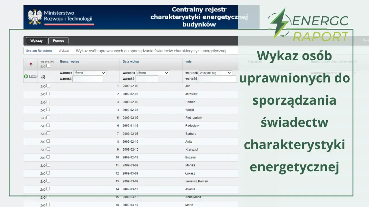 Centralny rejestr osób uprawnionych do sporządzania świadectw charakterystyki energetycznej. Kto wystawia świadectwo energetyczne? Lista osób.